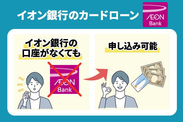 イオン銀行カードローンではイオン銀行の口座が無くても申込み可能