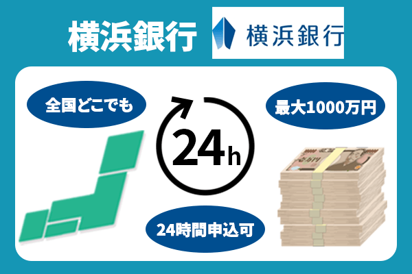 横浜銀行のカードローンは全国どこでも24時間申込が可能